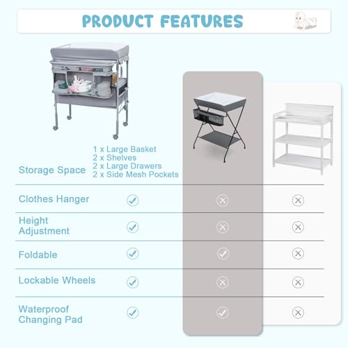 Portable Baby Changing Table with 2 Drawers and Waterproof Topper Grey