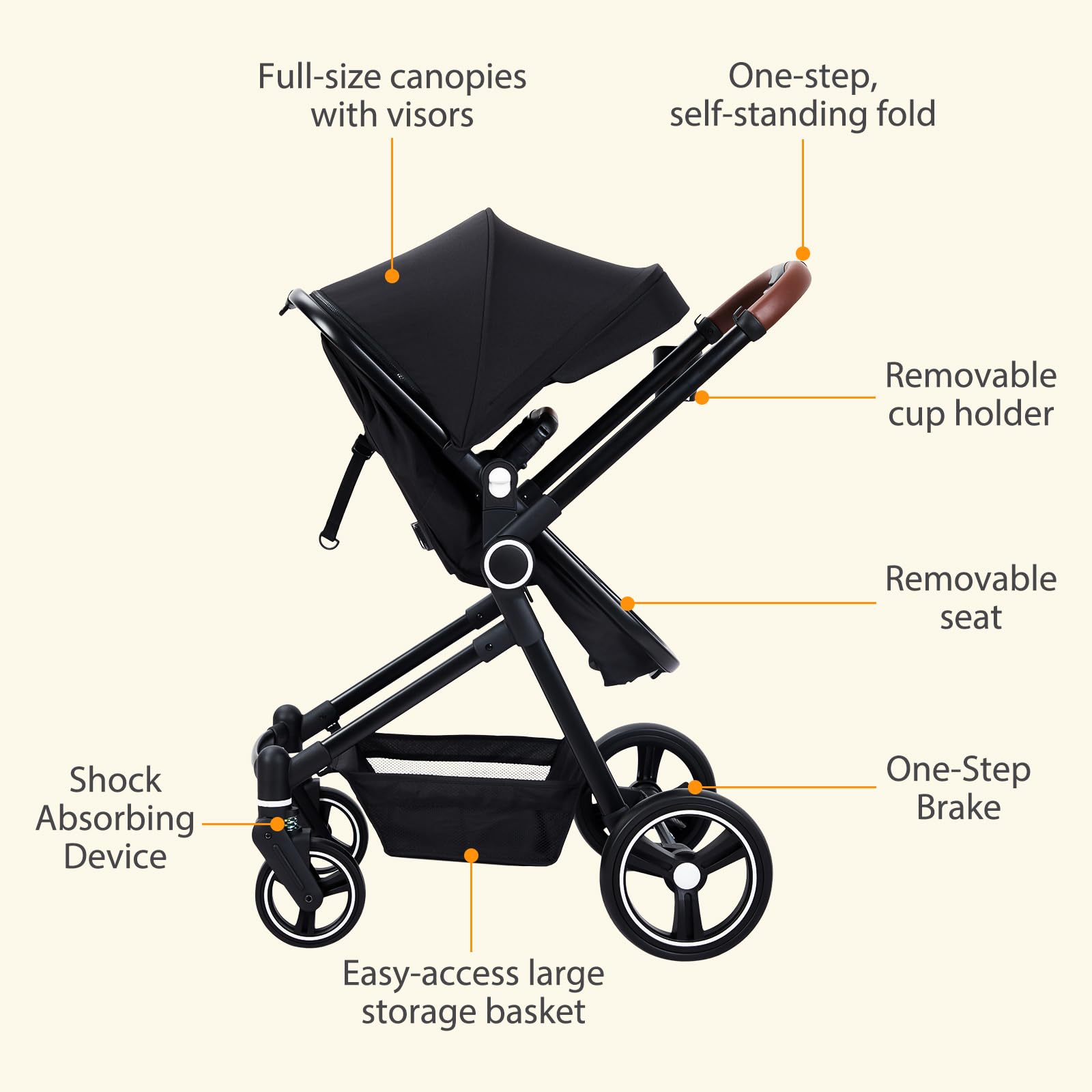 2 in 1 Baby Stroller Reversible Bassinet Pram Black GainNo