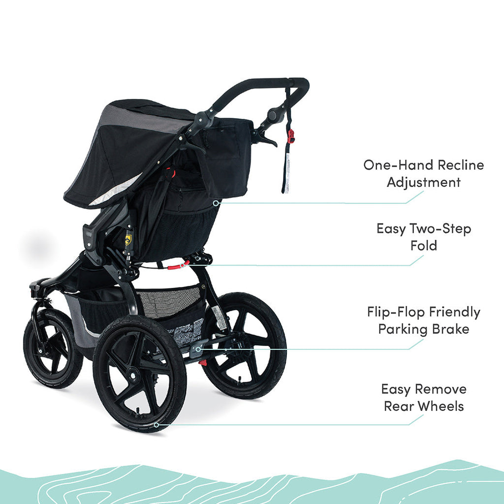 Flex 3.0 Jogging Stroller GainNo