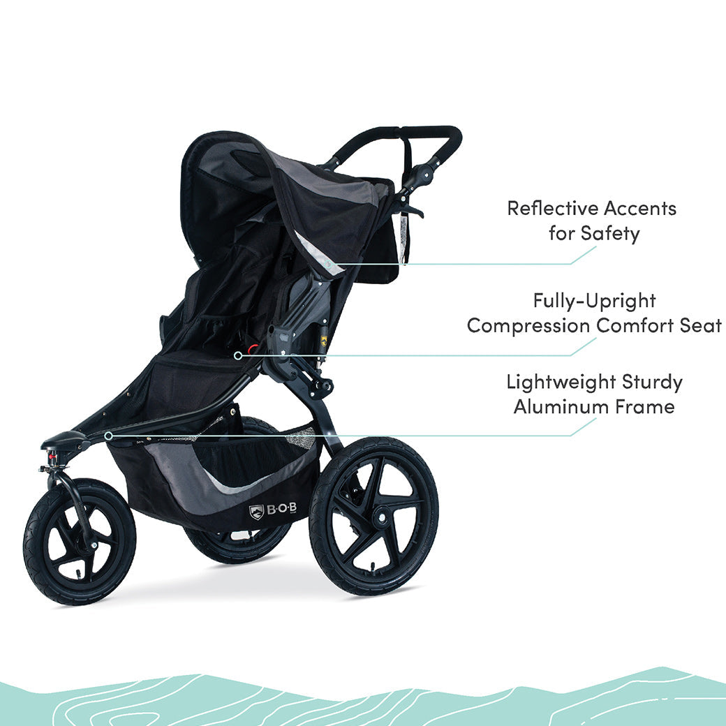 Flex 3.0 Jogging Stroller GainNo