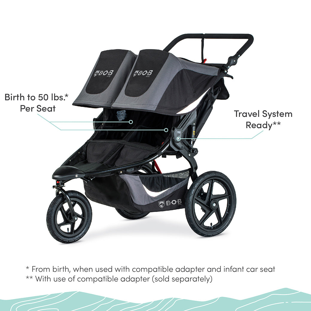 Duallie Jogging Stroller Revolution Flex 3.0 GainNo