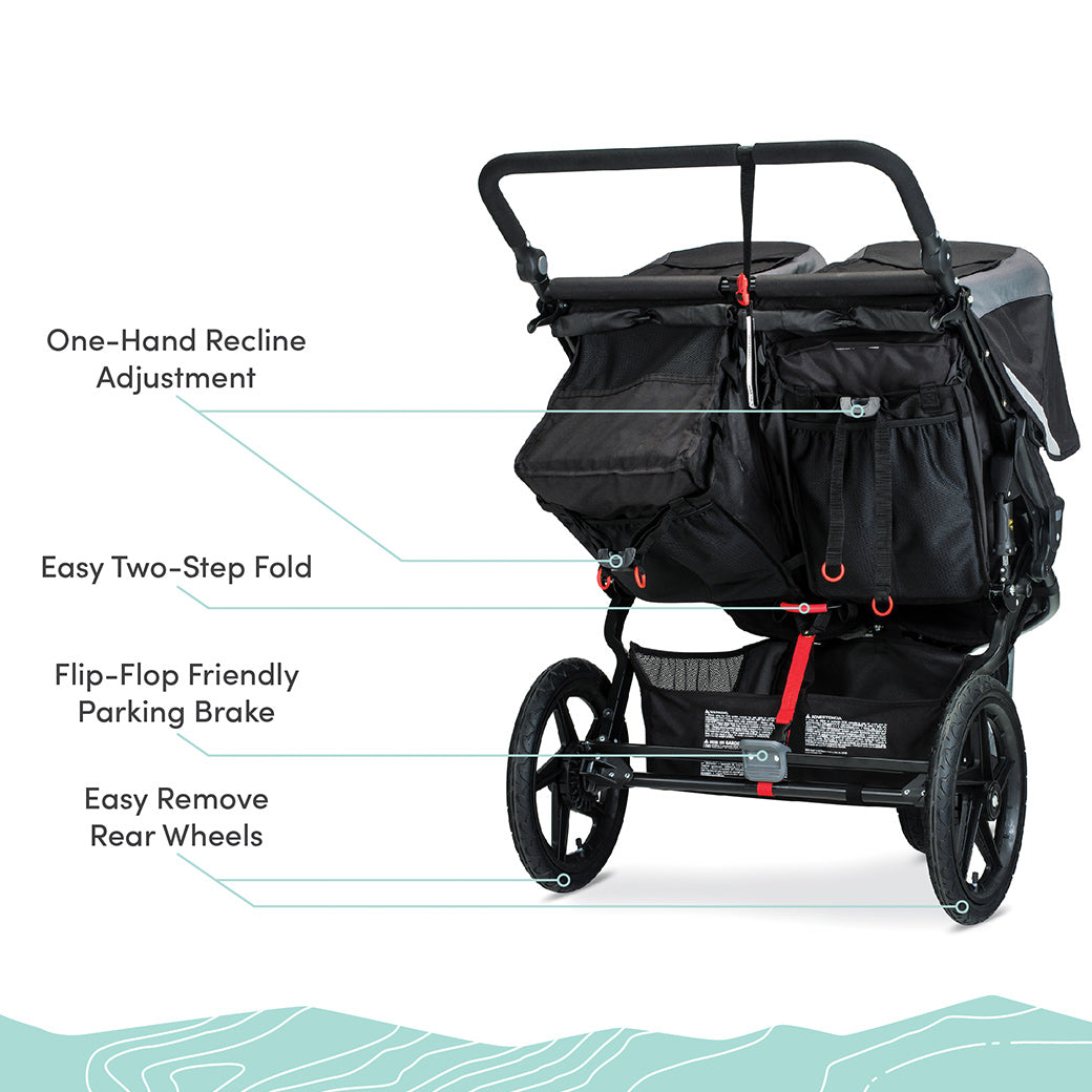 Duallie Jogging Stroller Revolution Flex 3.0 GainNo