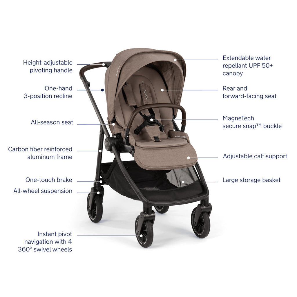 Swiv Stroller GainNo