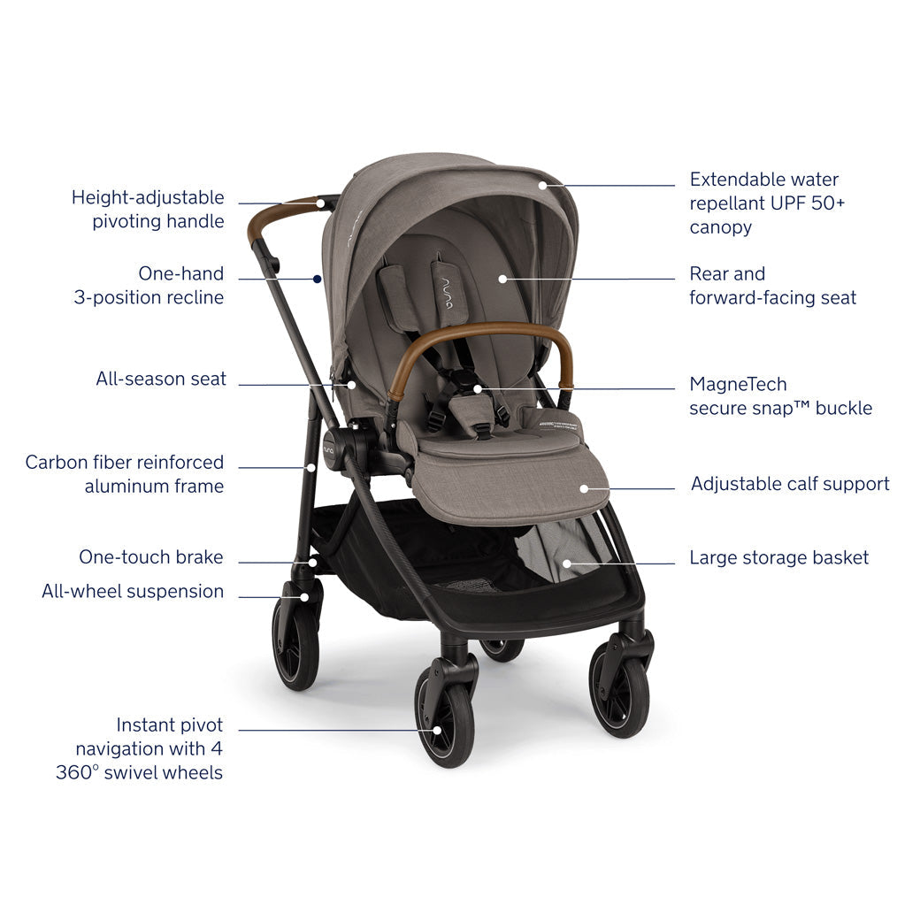 Stroller and PIPA Series Travel System GainNo