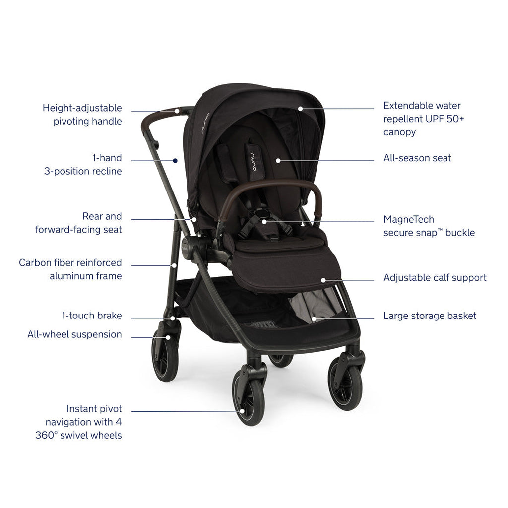 Swiv Stroller GainNo