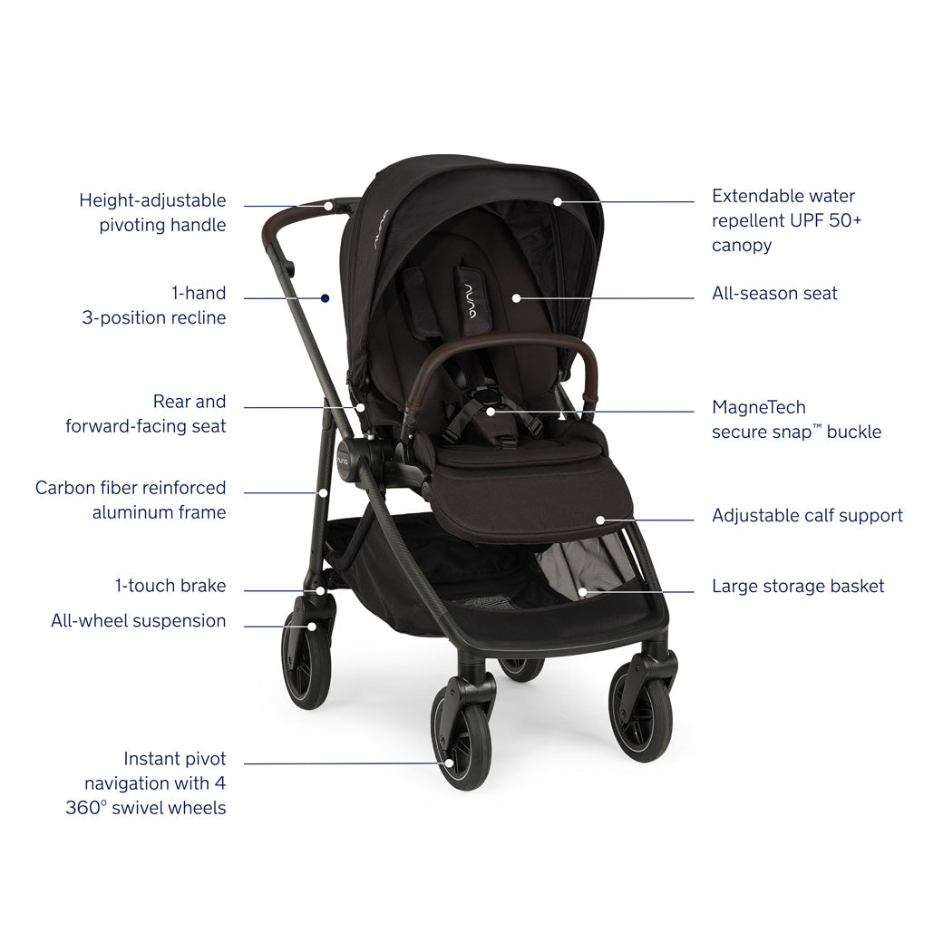 Swiv Stroller GainNo