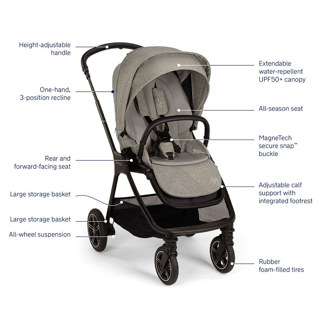 Next Stroller GainNo