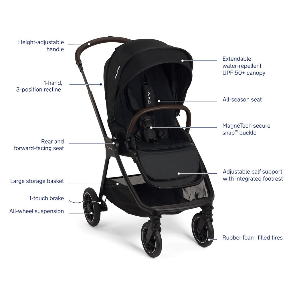Next Stroller GainNo
