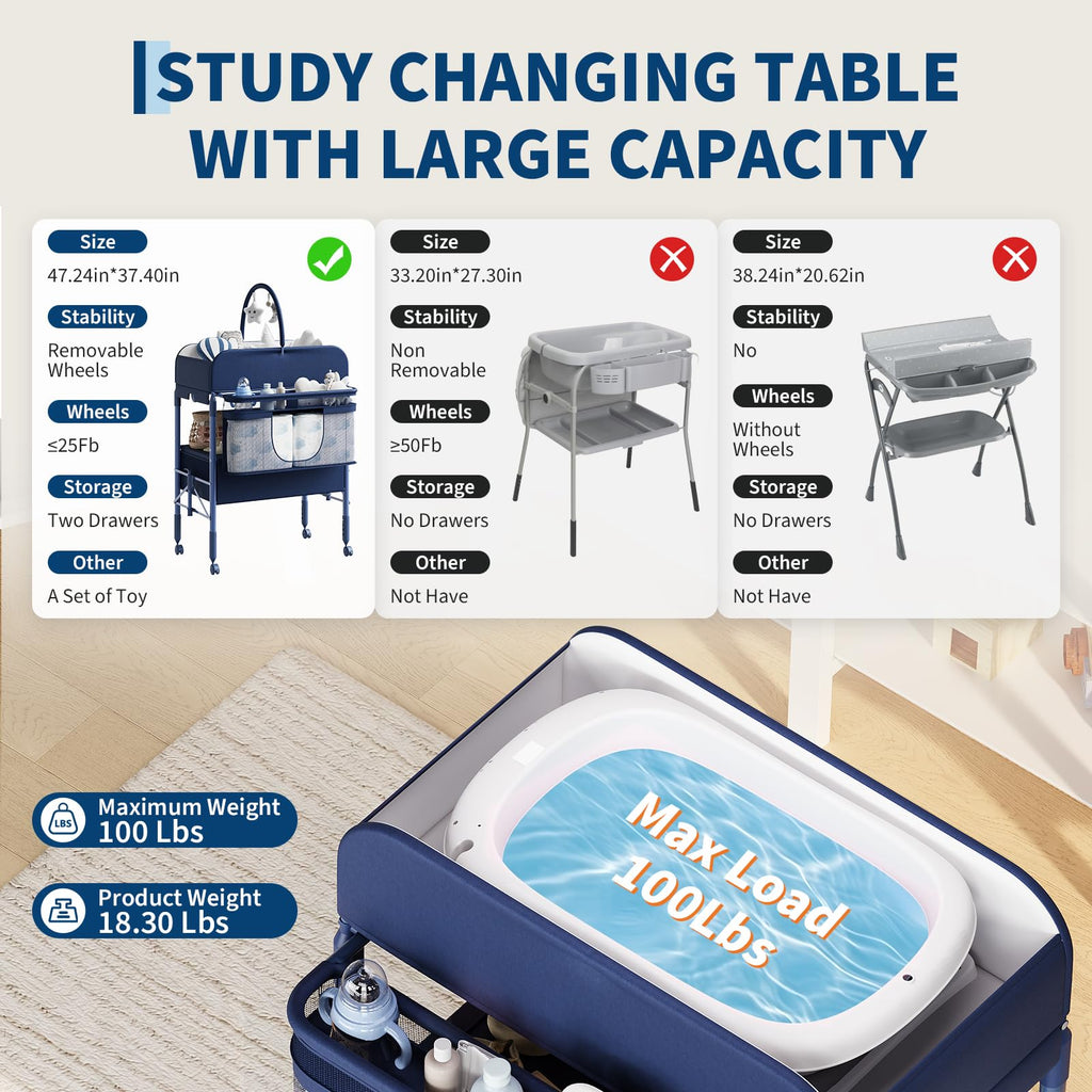 Baby Changing Table with Storage Portable Foldable Diaper Station