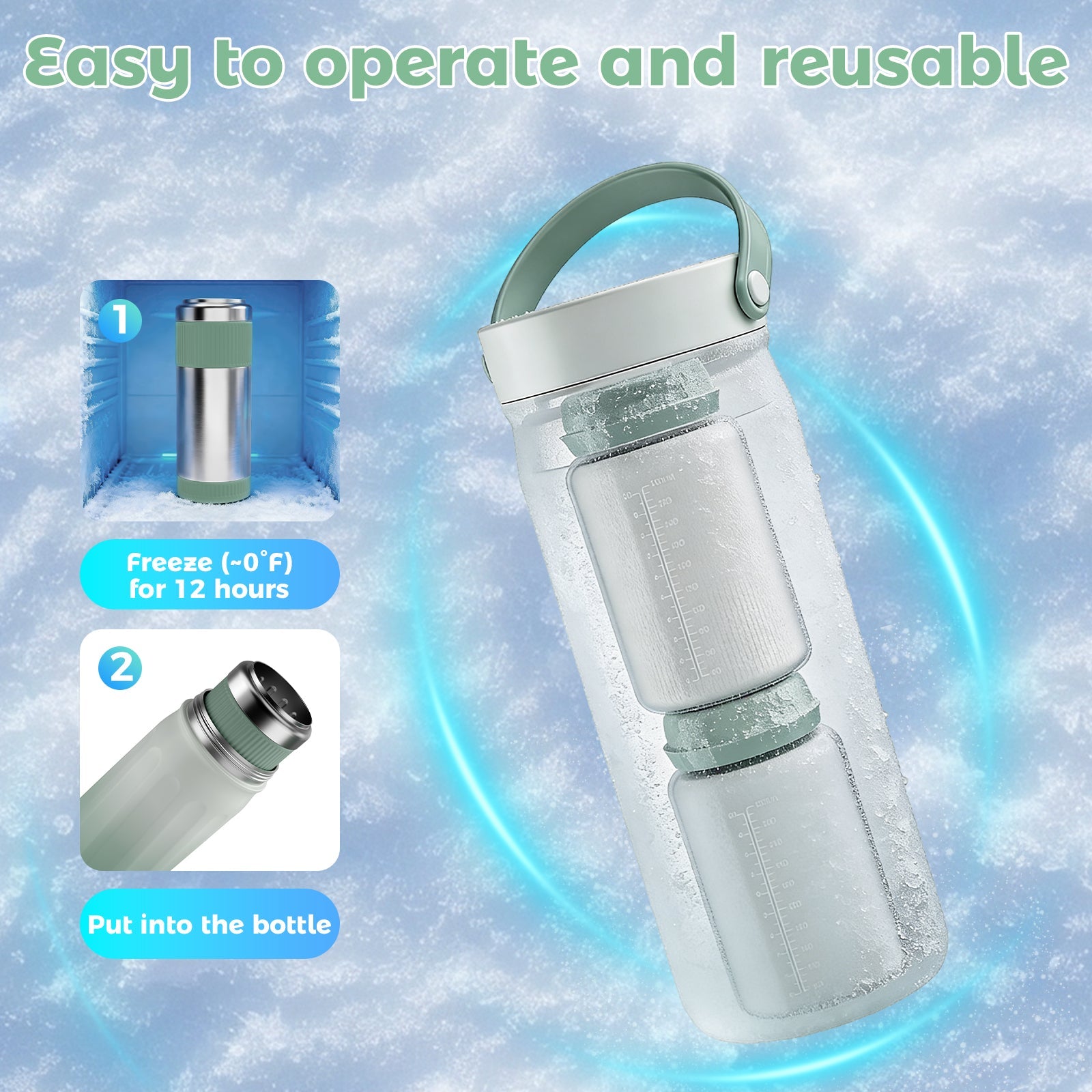 360° Cooling Breast Milk Cooler 22oz with 2 Baby Bottles Green GainNo