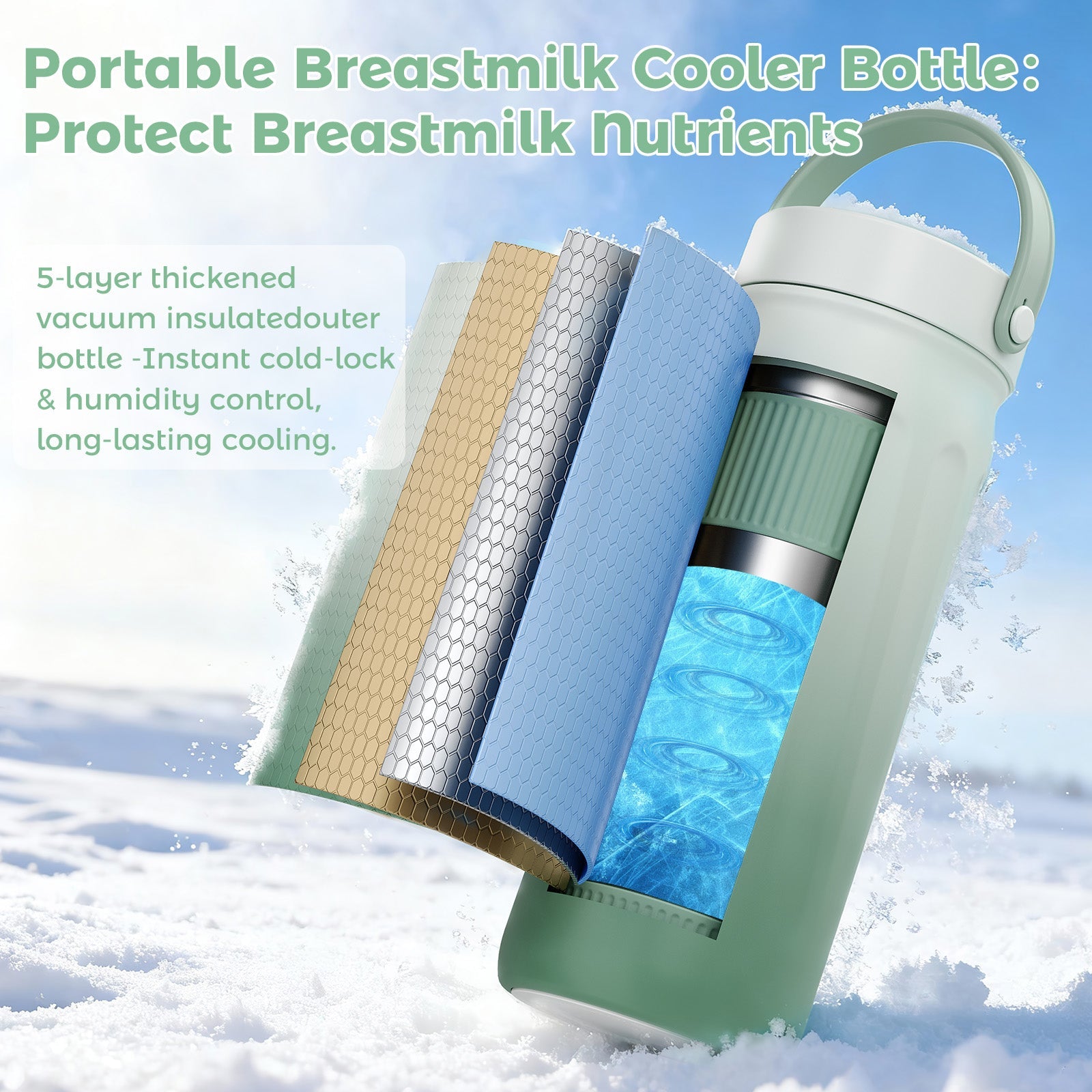 360° Cooling Breast Milk Cooler 22oz with 2 Baby Bottles Green GainNo