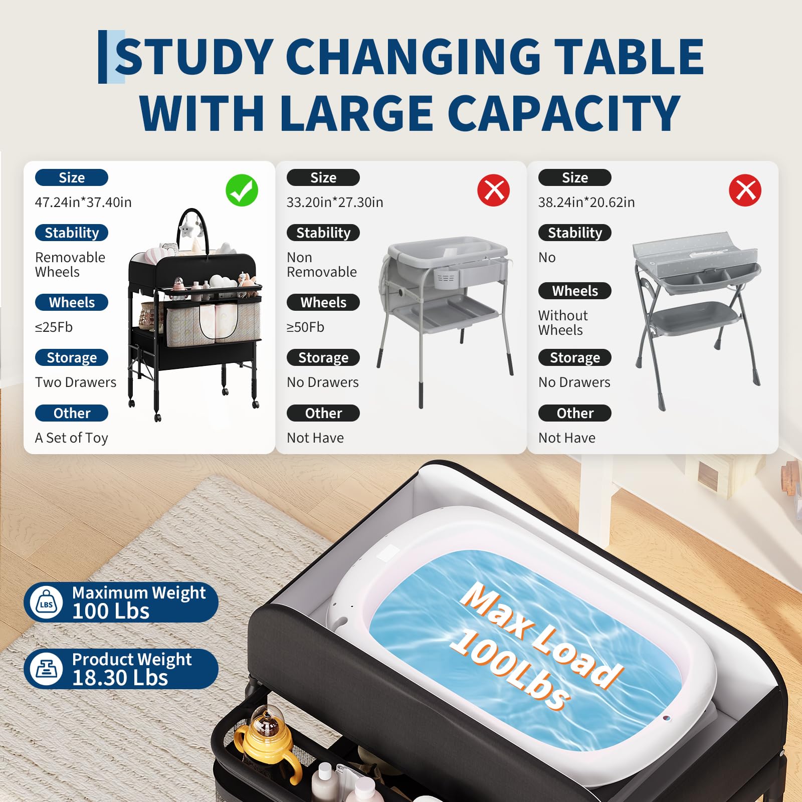 Portable Foldable Baby Changing Table with Storage Baskets Black