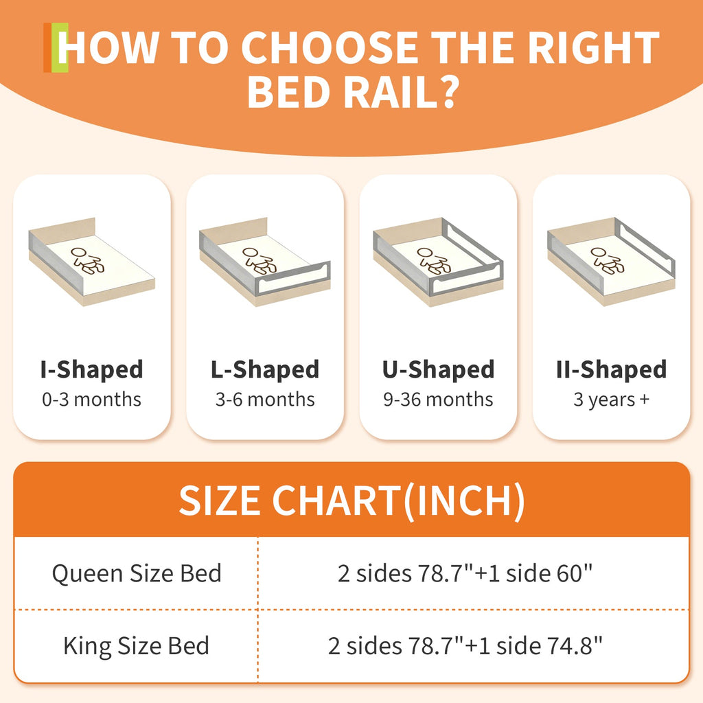 Adjustable Height Toddler Bed Rail Guard White/Grey Two 78.7 in + One 74.8 in GainNo