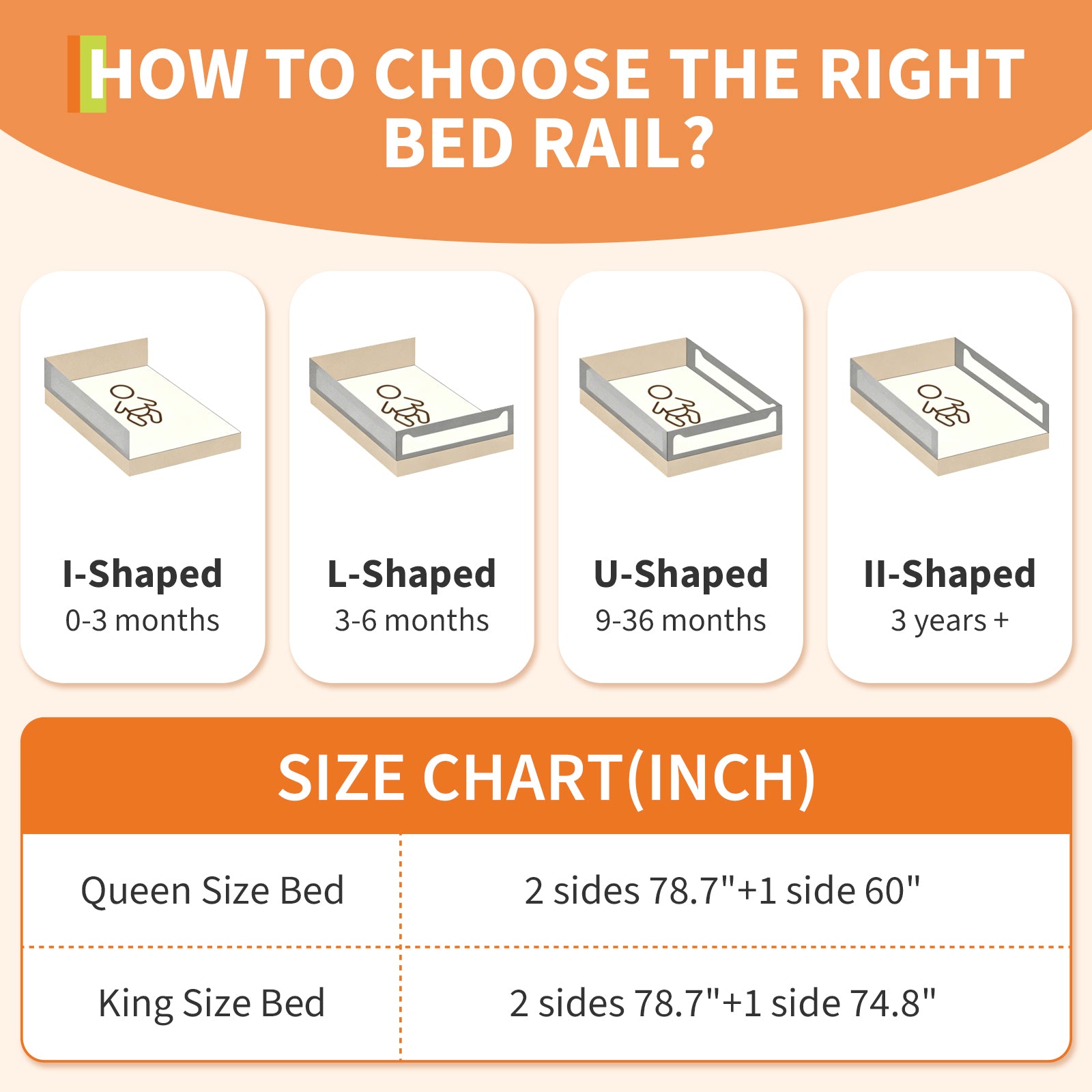 Adjustable Height Toddler Bed Rail Guard White/Grey Two 78.7 in + One 74.8 in GainNo