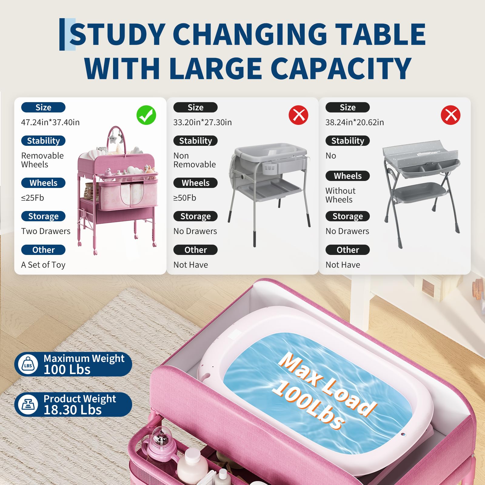 Portable Foldable Baby Changing Table with Storage Baskets Pink