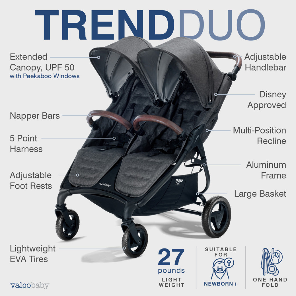 Duo Stroller GainNo
